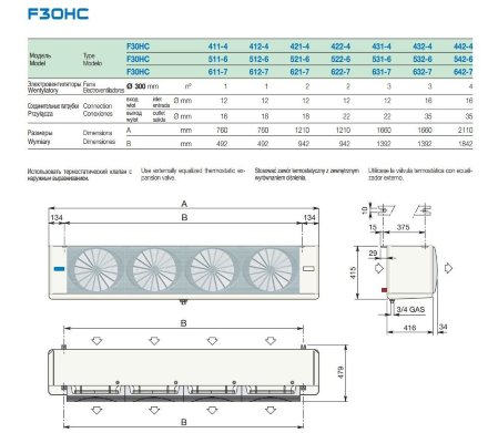 Потолочный воздухоохладитель F30HC442E4 LU-VE