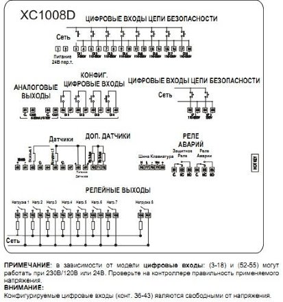 Микропроцессор XC1008D Dixell
