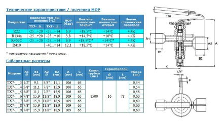 Терморегулирующий вентиль TX7-N16 Alco Controls Терморегулирующий вентиль TX7-N16 Alco Controls