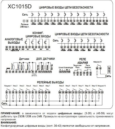 Микропроцессор XC1015D Dixell