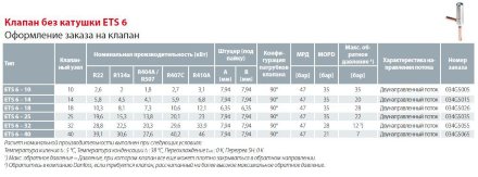 ETS 6-14 Терморегулирующий вентиль с электроприводом 034G5015 Danfoss ETS 6-14 Терморегулирующий вентиль с электроприводом 034G5015 Danfoss