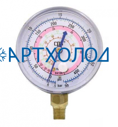 Мановакуумметр RGOL CPS