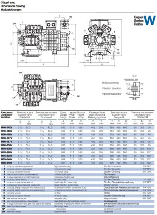 Компрессор W40-168Y (R-404A, R-507, R-134a, R-407C MBP) Frascold