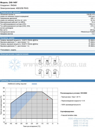 Компрессор Z40-140Y (R-404A, R-507, R-134a, R-407C MBP) Frascold