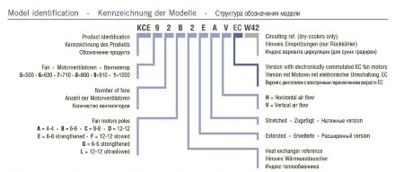 Воздушный конденсатор вертикального типа KCE83B4-DV ECO