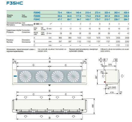 Потолочный воздухоохладитель F35HC323E4 LU-VE