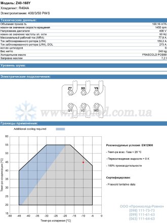 Компрессор Z40-168Y (R-404A, R-507, R-134a, R-407C LBP) Frascold