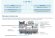 Компрессор Z50-185Y (R-404A, R-507, R-134a, R-407C MBP) Frascold