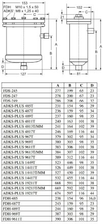 Фильтр FDH-489 Alco Controls Фильтр FDH-489 Alco Controls