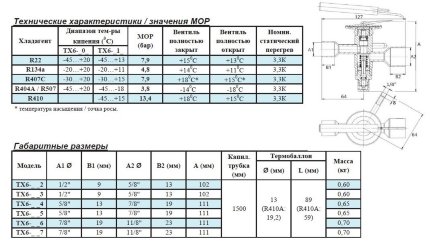Терморегулирующий вентиль TX6-M06 Alco Controls