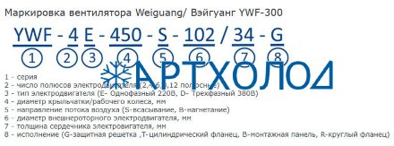 Осевой вентилятор YWF4E-600B-137/70-G Weiguang Осевой вентилятор YWF4E-600B-137/70-G Weiguang