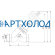 Обратно-запорный клапан SCV-HS DN50 63 бар, прямоточный (комплектация с защитным алюминиевым колпачком)  Dofun
