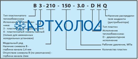 Теплообменник пластинчатый паяный B3-095-170-3,0-HQ (021H2555) Danfoss Теплообменник пластинчатый паяный B3-095-170-3,0-HQ (021H2555) Danfoss