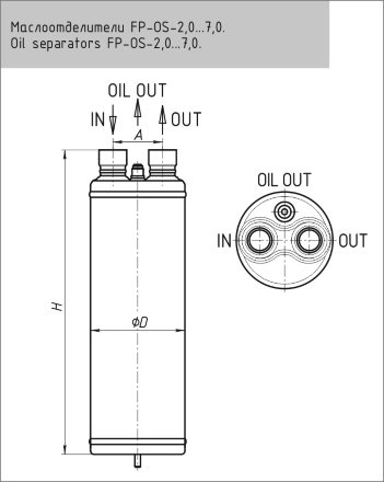 Маслоотделитель FP-OS-5,0-138 Frigopoint