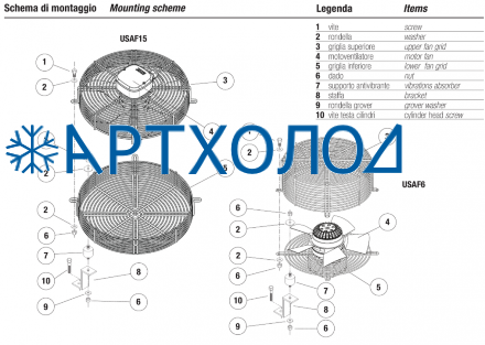 Вентилятор охлаждения головок компрессора SZ-FM2V для V, 230-400 V / 3 / 50-60 Hz Frascold