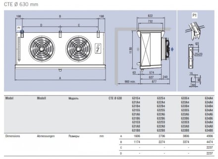 Потолочный кубический воздухоохладитель ECO CTE 633A4 ED ECO