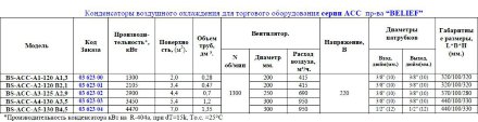Воздушный конденсатор BS-ACС–A5-130 В4.5 Belief