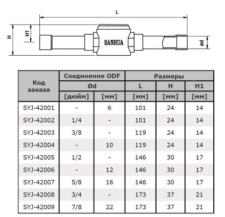 Стекло смотровое SGN (10s) SYJ-A00060-000 Sanhua Стекло смотровое SGN (10s) SYJ-A00060-000 Sanhua