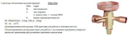 Терморегулирующий вентиль TX6-S14 Alco Controls