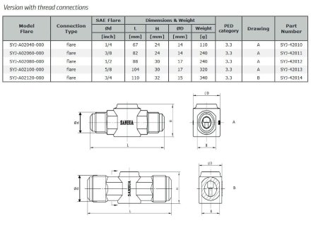 Стекло смотровое SGN (5/8) SYJ-A02100-000 гайка Sanhua Стекло смотровое SGN (5/8) SYJ-A02100-000 гайка Sanhua