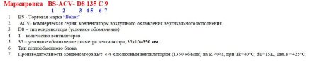 Воздушный конденсатор BS-ACV–L5-263 B104 Belief