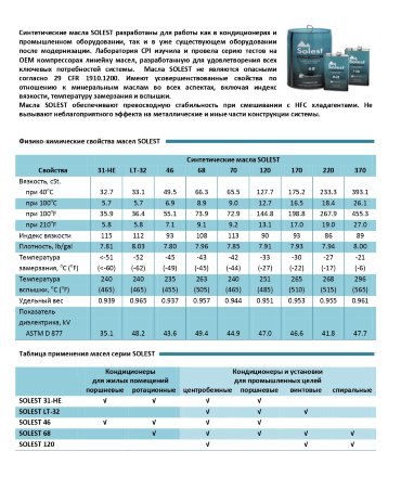 Масло CPI 4214-320 аналог (B 320 SH) 