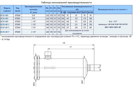 Разборный фильтр BCDS 487 Becool Разборный фильтр BCDS 487 Becool
