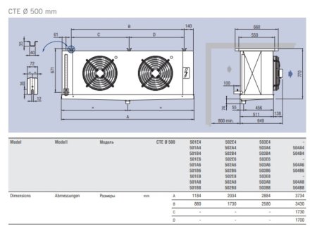 Потолочный кубический воздухоохладитель ECO CTE 501E8 ED ECO