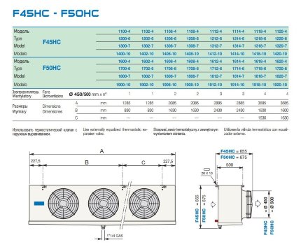 Потолочный воздухоохладитель F50HC1608E4 LU-VE