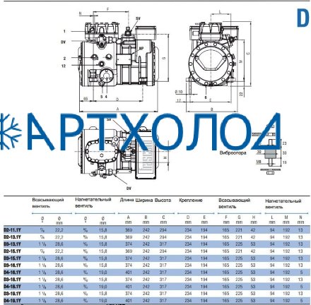 Компрессор D4-18.1Y (R-404A, R-507, R-134a, R-407C MBP) Frascold