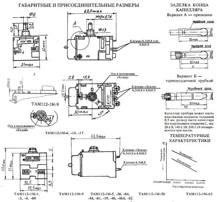 Термостат ТАМ - 112 (0,8) 