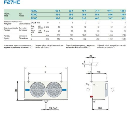 Потолочный воздухоохладитель F27HC107E4 LU-VE