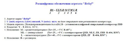 Агреат BS-ULN 38Y MLRI (R-404а/R-507, MBP) Belief