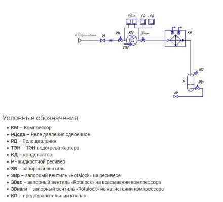 Агреат BS-OMK-K7-10,0-11I (R-404а/R-507, MBP) Belief Агреат BS-OMK-K7-10,0-11I (R-404а/R-507, MBP) Belief