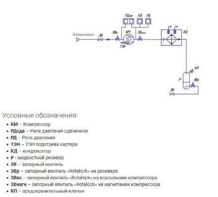 Агреат BS-OMK-K10-17,8-17I (R-404а/R-507, MBP) Belief Агреат BS-OMK-K10-17,8-17I (R-404а/R-507, MBP) Belief