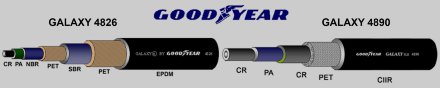 Шланг для автокондиционера Goodyear Galaxy 4826 G10 (12 мм - 1/2") Шланг для автокондиционера Goodyear Galaxy 4826 G10 (12 мм - 1/2")